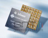 Chipset gps hammerhead ii