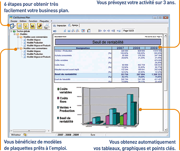 Ciel Business Plan screen