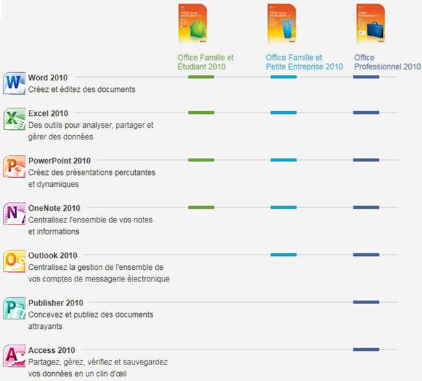 comparatif-office-2