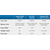 Comparatif de cartes graphiques ATI Radeon HD 5870