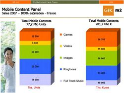 contenu mobile GfK m2