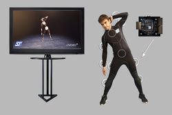 Coprocesseur iNEMO et tenue intelligente