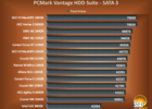 Corsair Force Series GT test 1