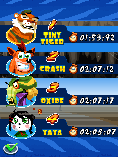Crash Bandicoot Nitro Kart 04