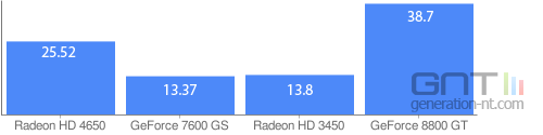 http://img2.generation-nt.com/crysis-his-radeonhd4650_0901F4007D00279591.png