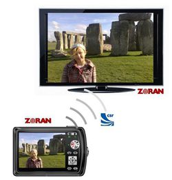 CSR Zoran exemple