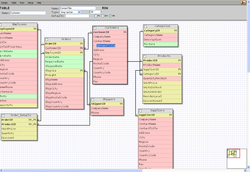 dbDesigner screen 2