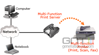 Diagram_ZPS2000