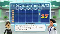 Dr Kawashima 360
