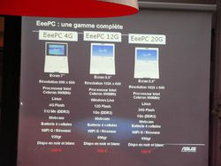 EeePC 900 04
