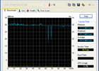 emtecperf