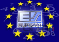 Eurostat