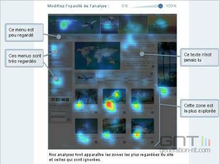 Eye tracking