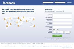 Facebook-connexion