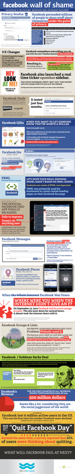 facebook-wall-shame-failures
