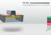 Places2Be : la gravure 28 nm FD-SOI prend forme avec ST en Europe Places2Be : la gravure 28 nm FD-SOI prend forme avec ST en Europe