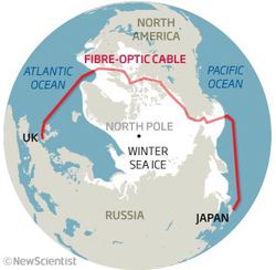Fibre optique Arctique (1)