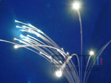 Fibre Fibre