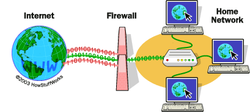 firewall1