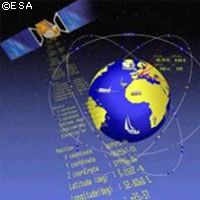 Galileo