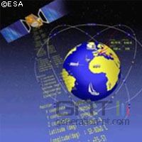 Galileo