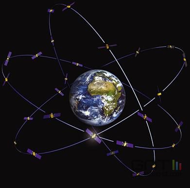 Galileo