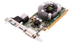 GeForce GT 620