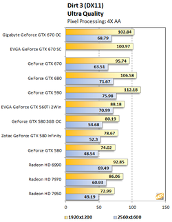 GeForce GTX 670 1