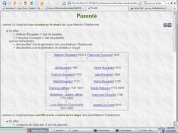 geneweb
