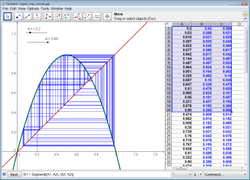 GeoGebra