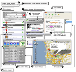 Gizmo Projet 3.1.1