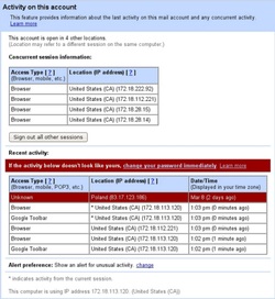 gmail-alerte
