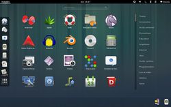 GNOME-3.6-Activites-2