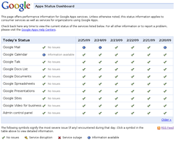 Google_Apps_Status_Dashboard