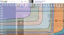 Google-Browser-Size-GNT