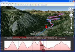 Google-Earth-GPS-Elevation