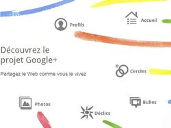 Google+