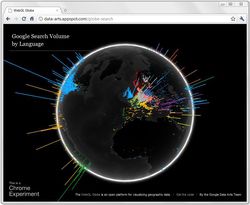 Google-Search-Globe