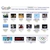 Google Vidéo, futur portail de recherche vidéo sur le Web