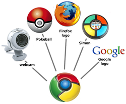 googlechromemashup