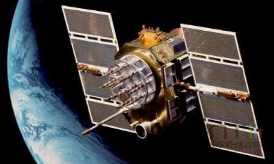Gps