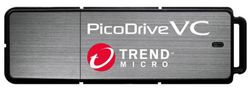 Green House PicoDrive VC