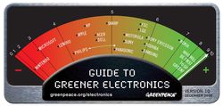 Greenpeace classement