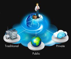 HP Hybrid Delivery