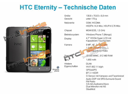 HTC Eternity