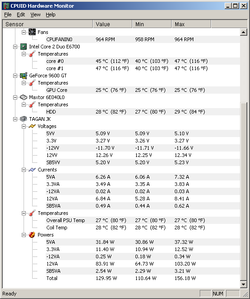 hwmonitor 1