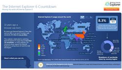 IE6-compteur