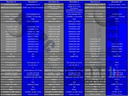 Intel bearlake chipset small