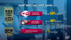 Intel_Centrino_2_Launch_Keynote_Page_27