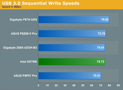 Intel DX79SI 1